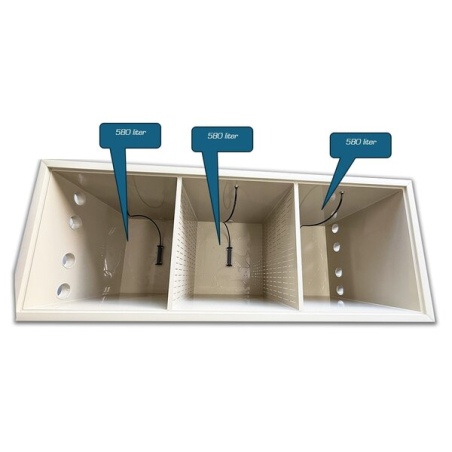 Chambre bio MPF 250 cm